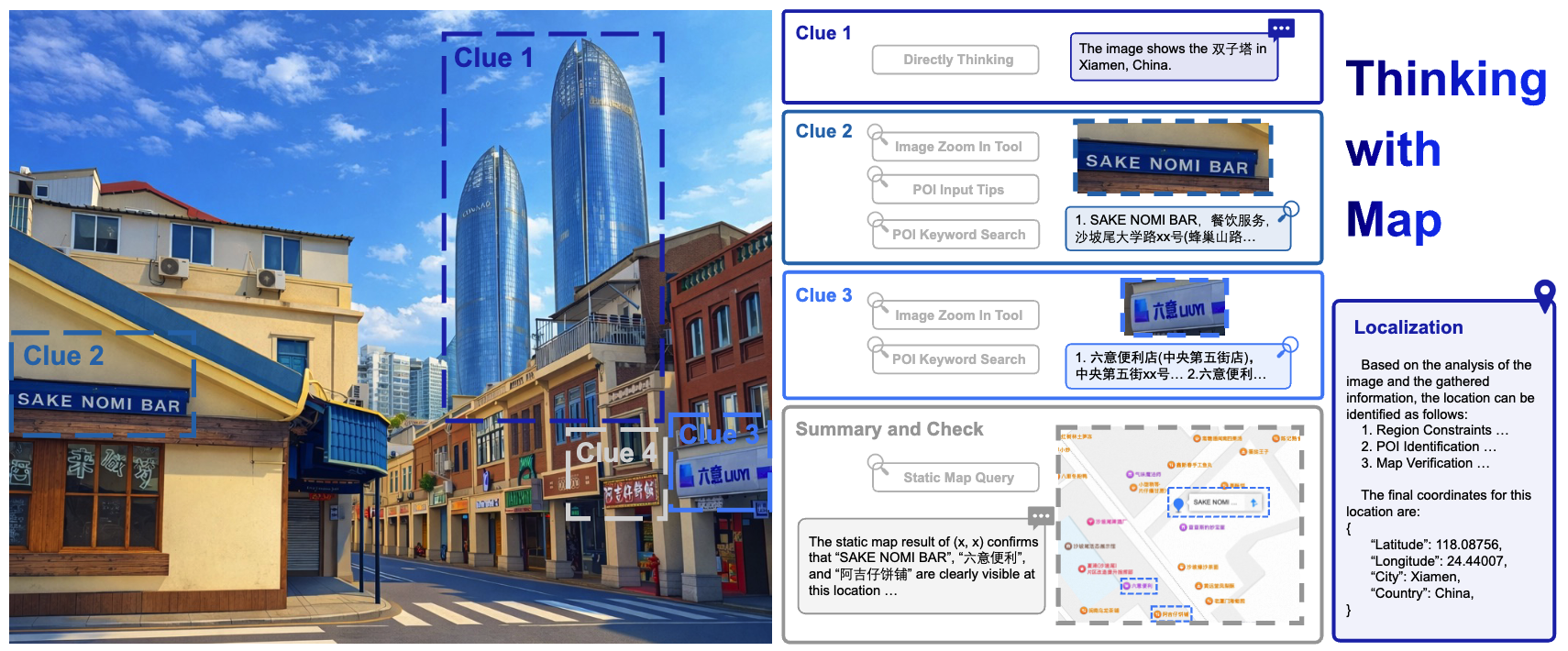 Thinking with Map: Reinforced Parallel Map-Augmented Agent for Geolocalization